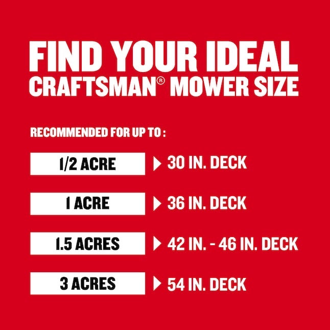 CRAFTSMAN T110 42" Riding Lawn Mower | 17.5HP Briggs & Stratton