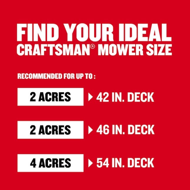 CRAFTSMAN T3200 Turn Tight 54" Riding Lawn Tractor | 24HP Kohler V-Twin