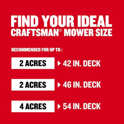 CRAFTSMAN T3200 Turn Tight 54" Riding Lawn Tractor | 24HP Kohler V-Twin