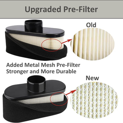 Husqvarna Air Filter Maintenance Kit | Fits Z200 & Z400 Series
