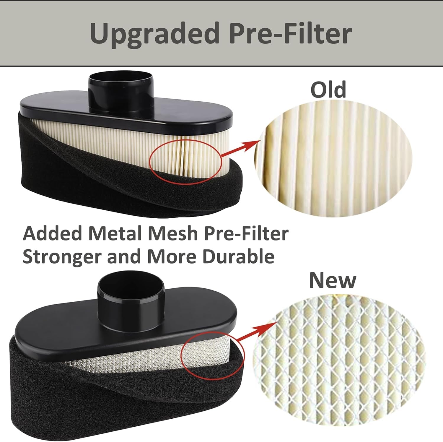 Husqvarna Air Filter Maintenance Kit | Fits Z200 & Z400 Series